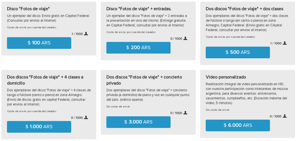 Retribuciones por colaboración publicadas en idea.me
